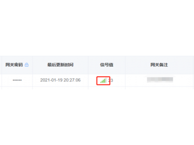 智能網(wǎng)關(guān)4G上網(wǎng)如何查看相關(guān)信息？